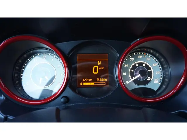 Microcar M.go Brommobiel Dynamic DCI 2023 Diesel 17