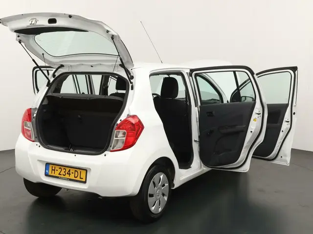 Suzuki Celerio 1.0 Comfort 2020 Benzine 23