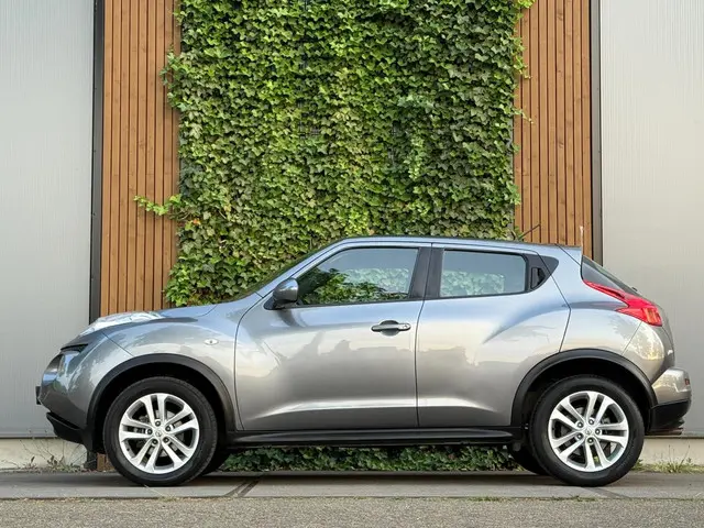 Nissan Juke 1.6 Acenta|AUTOMAAT|TREKHAAK|CAMERA 2014 Benzine 4