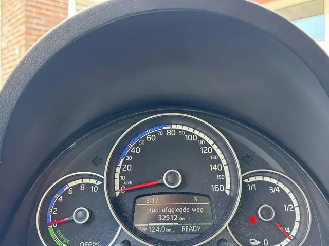 Volkswagen e-up! e-up! 2021 Elektrisch 20