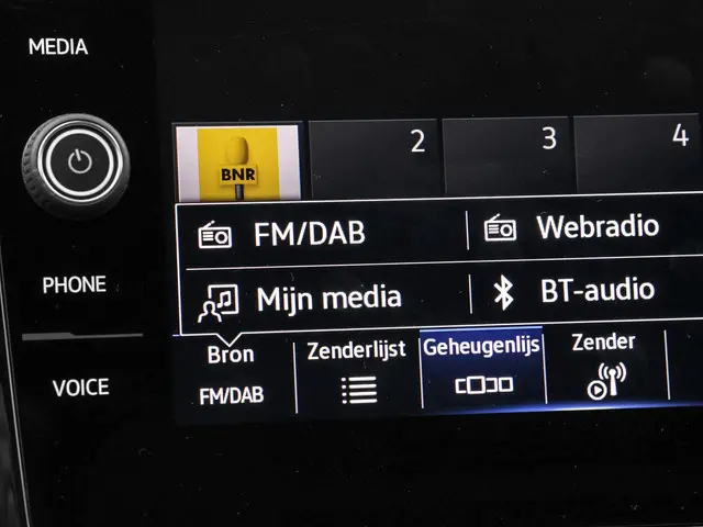 Volkswagen T-Roc 1.5 TSI 150pk DSG Style 2025 Benzine 31