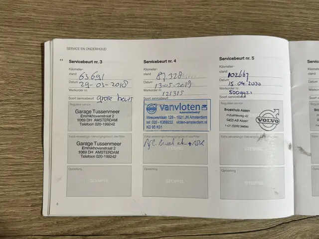 Volvo V70 2.0 D4 Summum 2015 Diesel 39