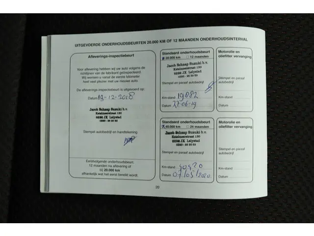 Suzuki Ignis 1.2 Select 2018 Benzine 59