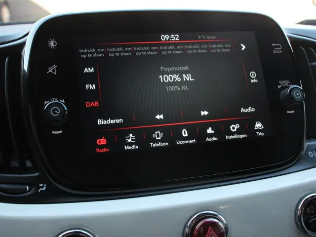 Fiat 500 1.0 Hybrid Dolcevita 2022 Benzine 22