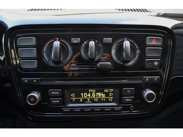 Volkswagen up! 1.0 BMT move up! 2016 Benzine 16