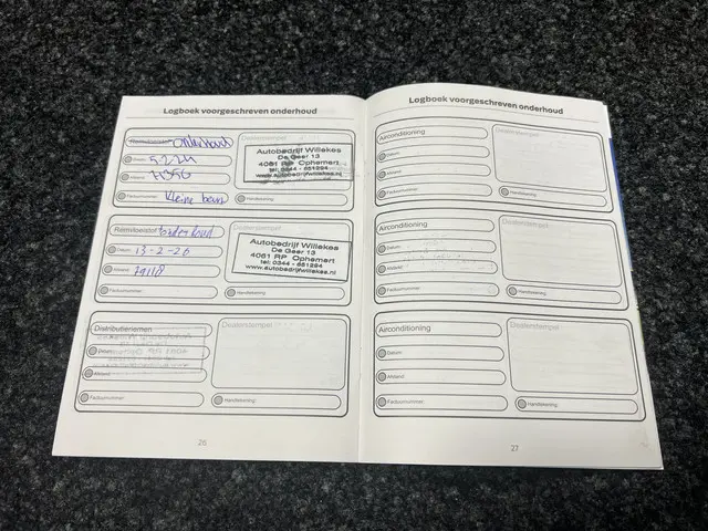 Ford C-MAX 1.5 Titanium 2018 Benzine 47