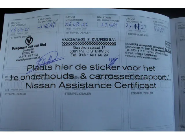 Nissan Juke 1.0 DIG-T N-Connecta 2020 Benzine 20