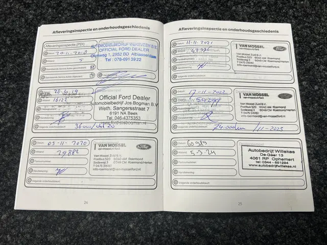 Ford C-MAX 1.5 Titanium 2018 Benzine 46