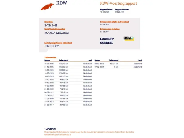 Mazda 3 2.0 TS+ 2014 Benzine 24