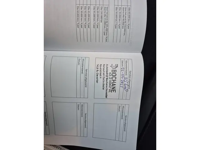 Toyota Aygo X 1.0 VVT-i S-CVT first 2022 Benzine 36