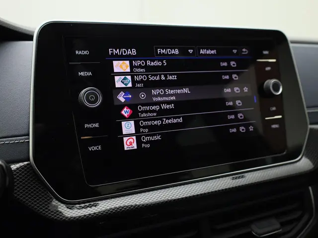 Volkswagen T-Cross 1.0TSI/116PK Style DSG 2025 Benzine 36