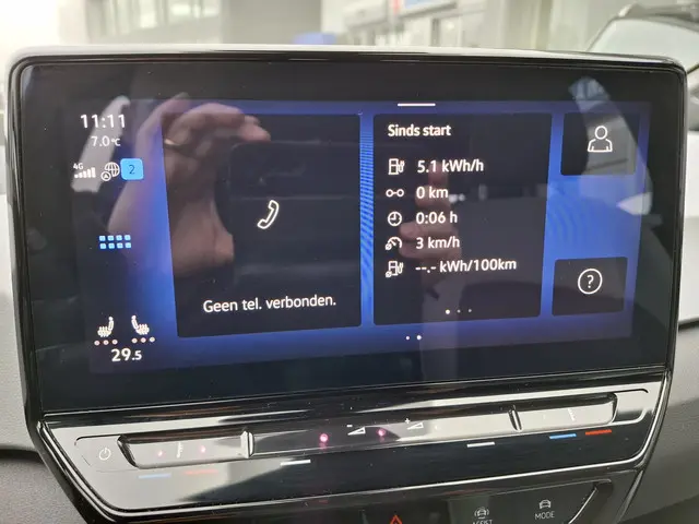 Volkswagen ID.3 Pure 45 kWh 2021 Elektrisch 24