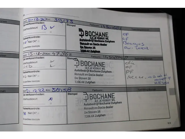 Renault Captur 1.2 TCe Dynamique 2017 Benzine 36