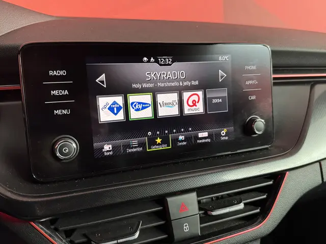 Škoda Scala 1.0 TSI Sport Business 2023 Benzine 31