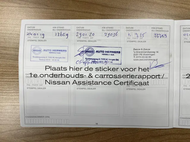 Nissan QASHQAI 1.2 Tekna 2018 Benzine 70