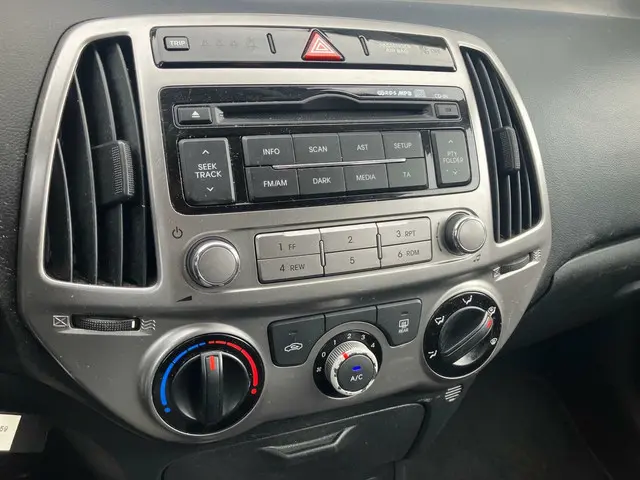 Hyundai i20 1.2i i-Motion 2013 Benzine 17