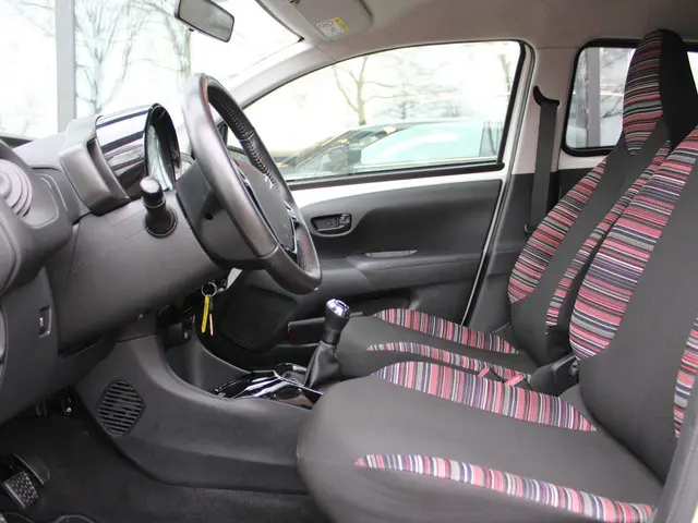 Citroën C1 1.0 VTi Feel 2020 Benzine 13