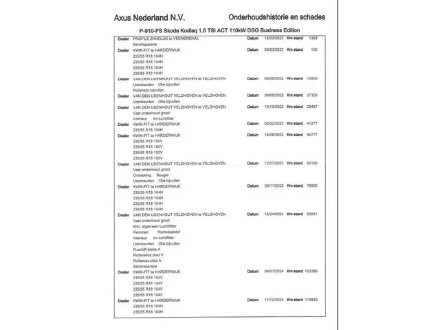 Škoda Kodiaq 1.5 TSI Business Edition 2022 Benzine 19