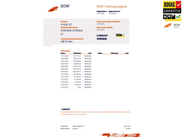 Citroën C1 1.0 e-VTi Shine 2014 Benzine 19