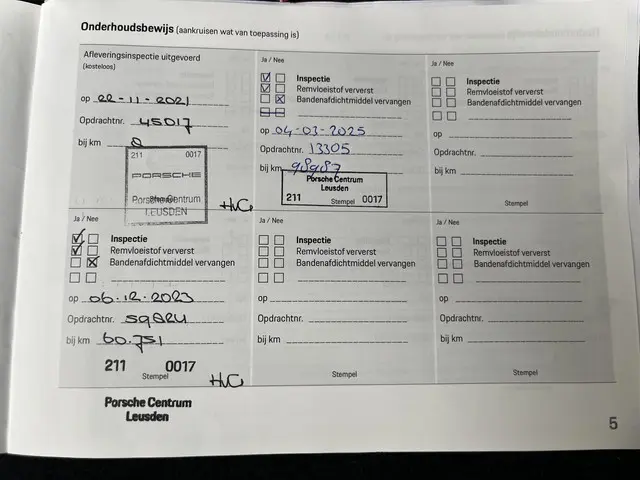 Porsche Taycan Cross Turismo 4 93 kWh 2021 Elektrisch 30