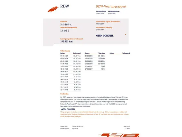Citroën DS3 1.2 PureTech So Chic 2017 Benzine 25