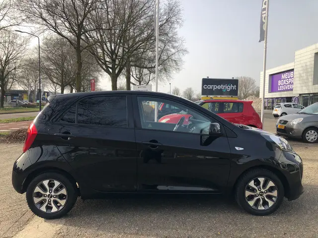 Kia Picanto 1.0 CVVT EconomyPlusLine 2018 Benzine 4
