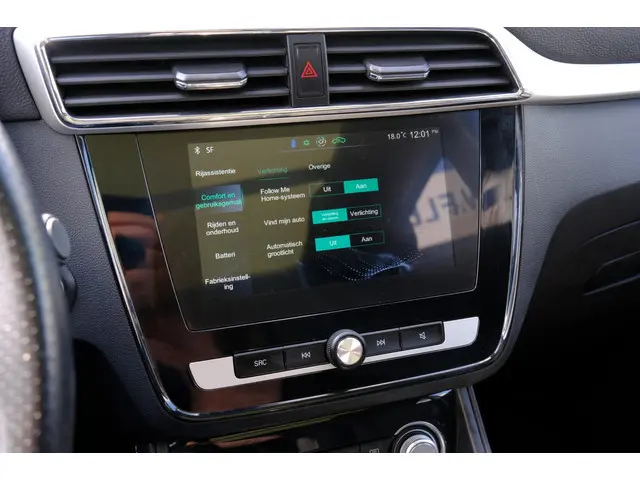 MG ZS EV MG Luxury 45 kWh Aut. Pano|Leder 2019 Elektrisch 18