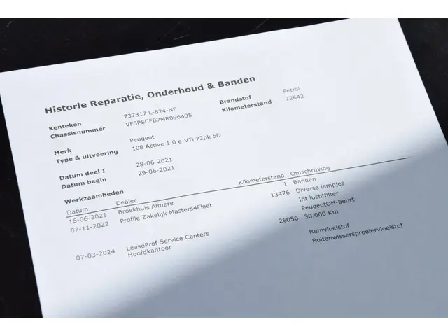 Peugeot 108 1.0 e-VTi Active 2021 Benzine 16
