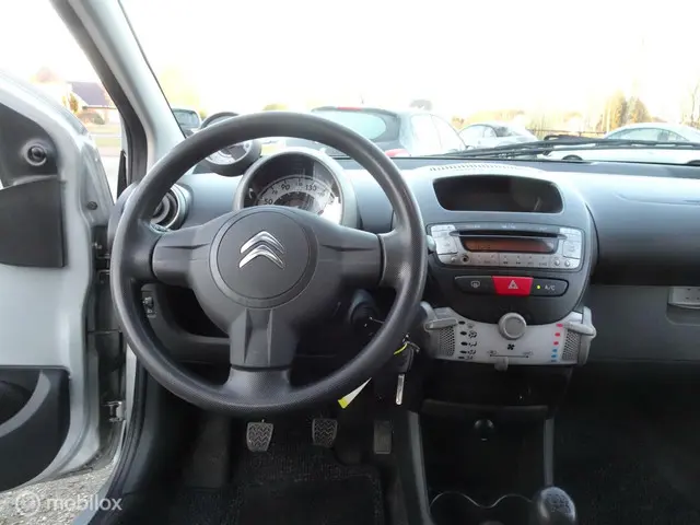 Citroën C1 AIRCO/ABS) 1.0 Tendance 2013 Benzine 18
