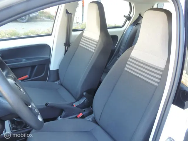 Volkswagen up! 1.0 Van eerste eig. Airco, 18dkm!! 2023 Benzine 7