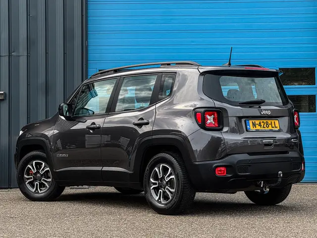 Jeep Renegade 2