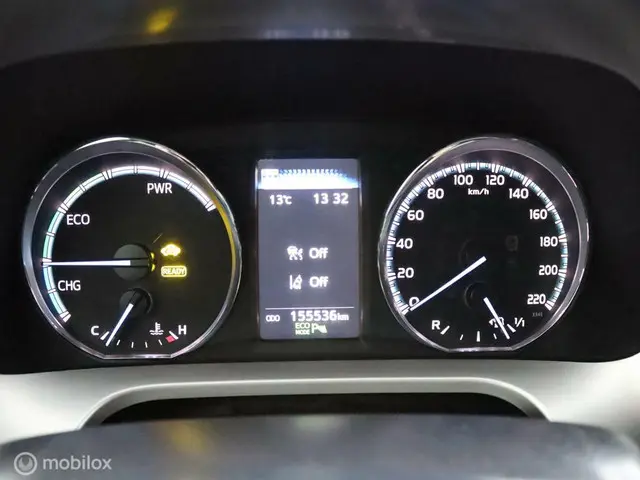 Toyota RAV4 2.5 Hybrid Dynamic 2017 Hybride Benzine 5