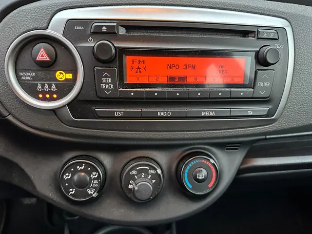 Toyota Yaris 1.0 VVT-i Comfort 2014 Benzine 10