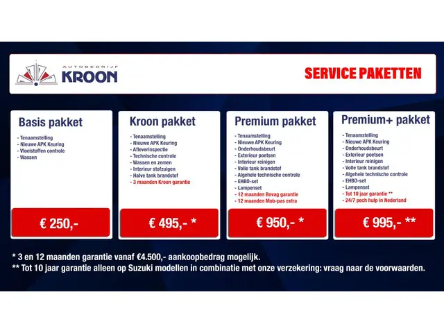 Suzuki Celerio 1.0 Comfort GT airco 2015 Benzine 13