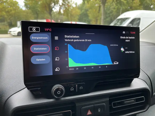 Fiat E-Doblò 136 L1 50 kWh 2024 Elektrisch 18