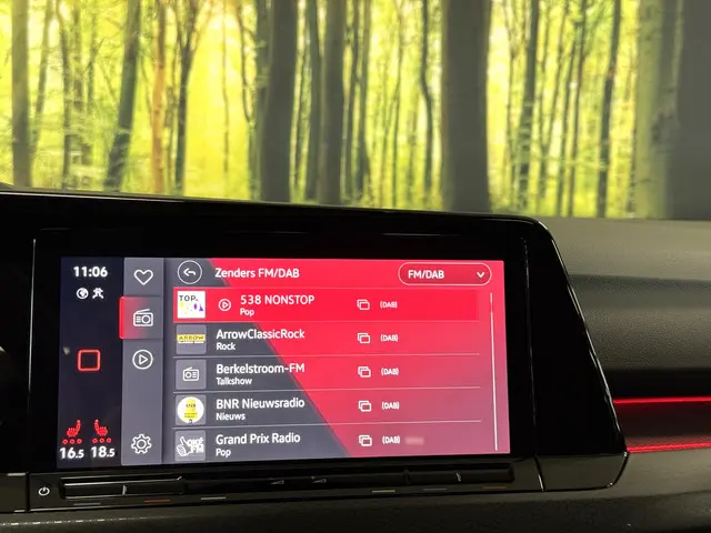 Volkswagen Golf 2.0 TDI GTD 2023 Diesel 20