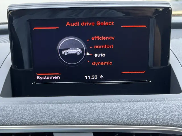 Audi Q3 2.0 TFSI quattro Sport Pro Line S 2015 Benzine 74
