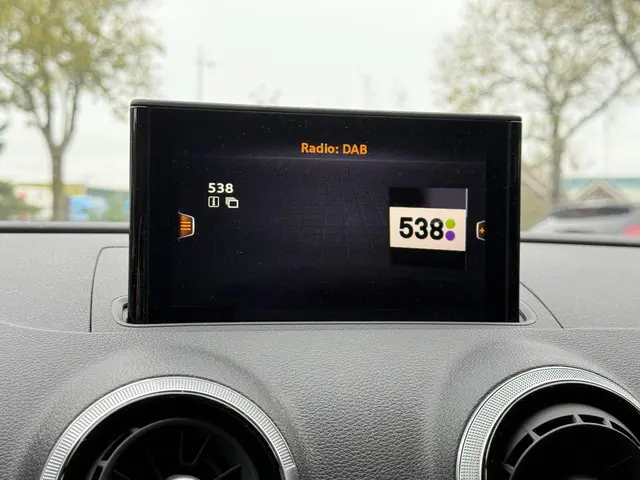 Audi A3 Limousine Aut. 35 TFSI CoD S-Line 2020 Benzine 22