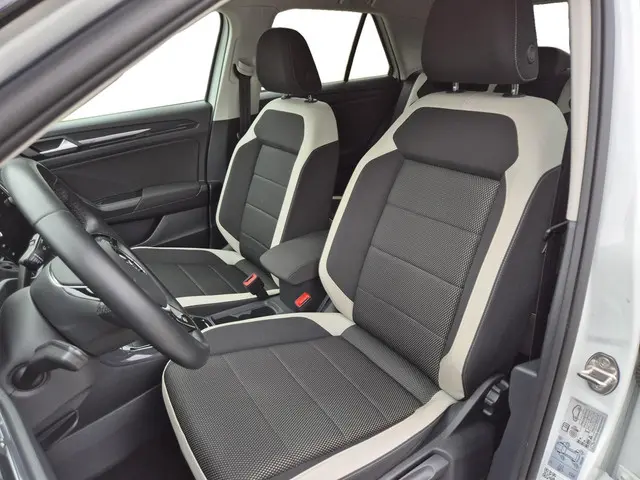 Volkswagen T-Roc 1.5 TSI Sport | automaat 2020 Benzine 11