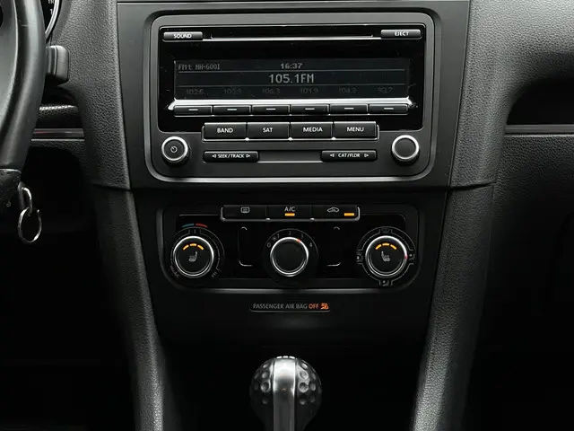 Volkswagen Golf GTI Performance / DSG/Airco 2014 Benzine 20