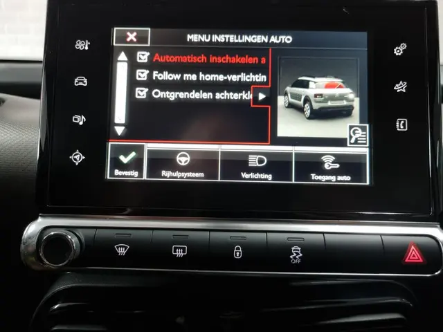 Citroën C4 Cactus 1.2 VTi Shine / Trekhaak 2015 Benzine 38