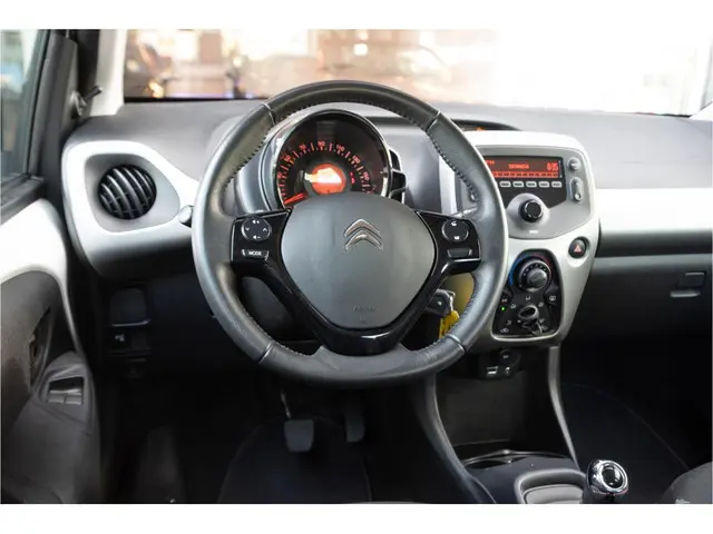 Citroën C1 1.0 VTi Shine 2016 Benzine 4