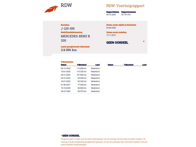 Mercedes-Benz B-Klasse 200 2012 Benzine 33