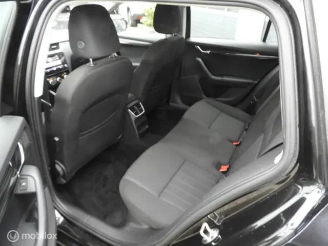 Škoda Octavia Combi 1.5 TSI Business 150 PK 2019 Benzine 14