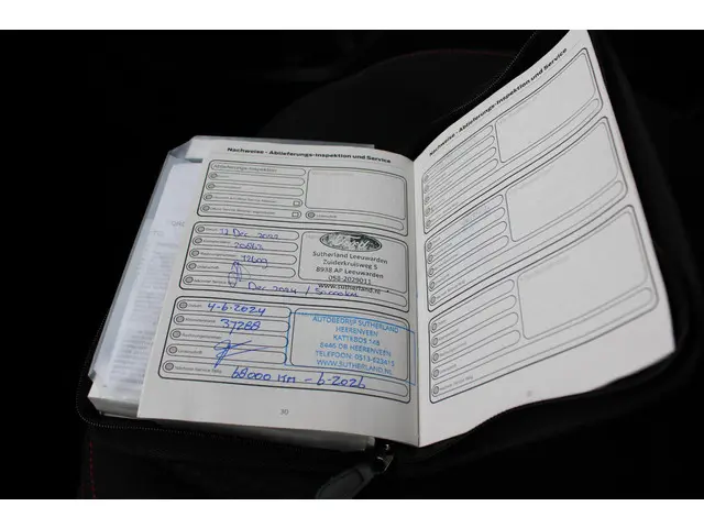 Ford Kuga 1.5 EcoBoost ST-Line 2020 Benzine 42