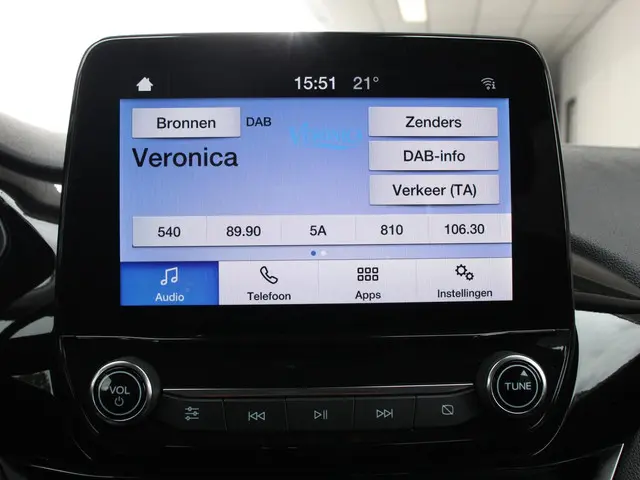 Ford Fiesta 1.0 EcoBoost Connected 2023 Benzine 33