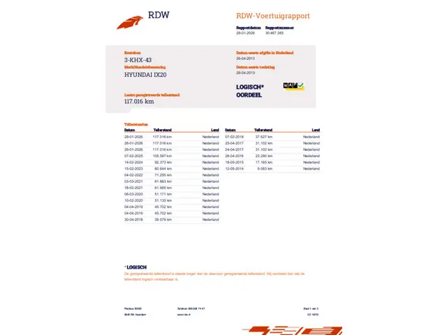 Hyundai ix20 1.4i i-Magine met Navigatie 2013 Benzine 19