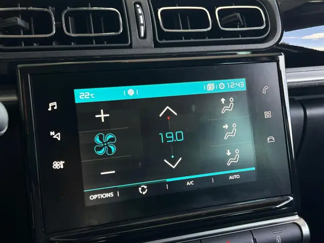 Citroën C3 1.2 PureTech S&S Business 2019 Benzine 22