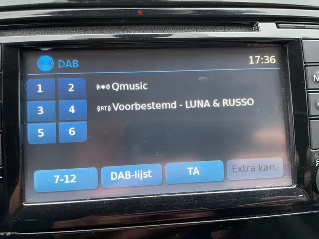 Nissan Pulsar 1.2 DIG-T N-Connecta 2017 Benzine 15