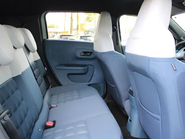 Fiat Grande Panda La Prima 11 kW 44 kWh 2025 Elektrisch 7